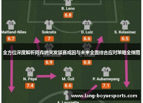 全方位深度解析阿森纳突发禁赛成因与未来全面综合应对策略全指南 全方位深度解析阿森纳突发禁赛成因与未来全面综合应对策略全指南